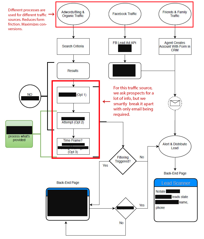 smartpath-desc2.png