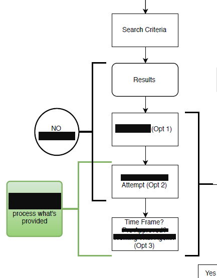 multi-part-opt-in.png