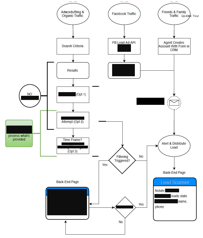 smartpath-desc2-f.png